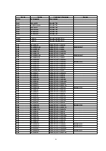 Предварительный просмотр 54 страницы Panasonic NV-MX500A Service Manual