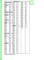 Предварительный просмотр 75 страницы Panasonic NV-MX500A Service Manual