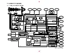 Предварительный просмотр 81 страницы Panasonic NV-MX500A Service Manual