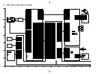 Предварительный просмотр 83 страницы Panasonic NV-MX500A Service Manual