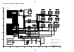 Предварительный просмотр 91 страницы Panasonic NV-MX500A Service Manual