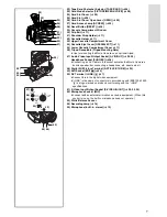 Предварительный просмотр 7 страницы Panasonic NV-MX8A Operating Instructions Manual