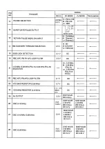 Preview for 13 page of Panasonic NV-P01M2AM Service Manual