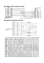 Preview for 39 page of Panasonic NV-P01M2AM Service Manual