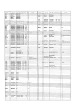 Preview for 68 page of Panasonic NV-P01M2AM Service Manual