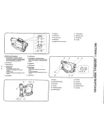 Предварительный просмотр 2 страницы Panasonic NV-R500EN Service Manual