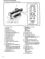 Предварительный просмотр 4 страницы Panasonic NV-R55A Operating Instructions Manual