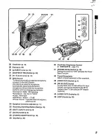 Предварительный просмотр 5 страницы Panasonic NV-R55A Operating Instructions Manual