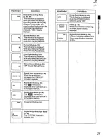 Preview for 21 page of Panasonic NV-R55A Operating Instructions Manual