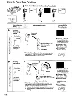 Предварительный просмотр 42 страницы Panasonic NV-R55A Operating Instructions Manual