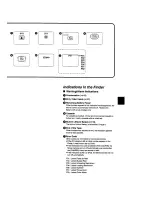 Предварительный просмотр 47 страницы Panasonic NV-RX10A Operating Instructions Manual