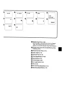 Предварительный просмотр 49 страницы Panasonic NV-RX10A Operating Instructions Manual