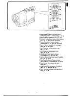 Предварительный просмотр 6 страницы Panasonic NV-RX11A Operating Instructions Manual