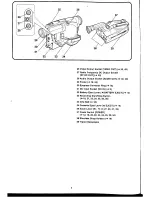 Предварительный просмотр 7 страницы Panasonic NV-RX11A Operating Instructions Manual