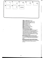 Предварительный просмотр 57 страницы Panasonic NV-RX11A Operating Instructions Manual