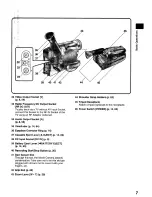 Предварительный просмотр 7 страницы Panasonic NV-RX14B User Manual