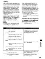 Предварительный просмотр 61 страницы Panasonic NV-RX14B User Manual