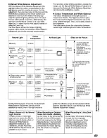 Предварительный просмотр 65 страницы Panasonic NV-RX14B User Manual