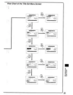 Предварительный просмотр 73 страницы Panasonic NV-RX14B User Manual