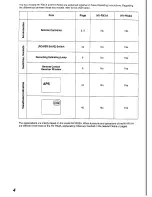 Предварительный просмотр 4 страницы Panasonic NV-RX1A Operating Instructions Manual