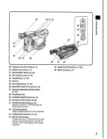 Предварительный просмотр 7 страницы Panasonic NV-RX1A Operating Instructions Manual