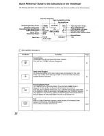 Preview for 22 page of Panasonic NV-RX21B Operating Instructions Manual