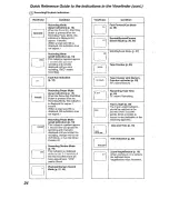 Preview for 24 page of Panasonic NV-RX21B Operating Instructions Manual