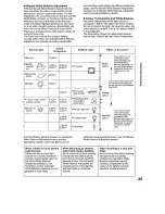 Preview for 35 page of Panasonic NV-RX21B Operating Instructions Manual