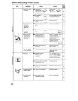 Preview for 60 page of Panasonic NV-RX21B Operating Instructions Manual