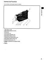 Предварительный просмотр 5 страницы Panasonic NV-RX24B Operating Instructions Manual