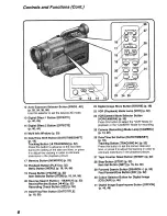 Предварительный просмотр 6 страницы Panasonic NV-RX24B Operating Instructions Manual