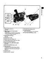 Предварительный просмотр 7 страницы Panasonic NV-RX24B Operating Instructions Manual