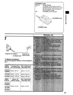 Предварительный просмотр 11 страницы Panasonic NV-RX24B Operating Instructions Manual