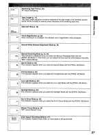 Предварительный просмотр 27 страницы Panasonic NV-RX24B Operating Instructions Manual