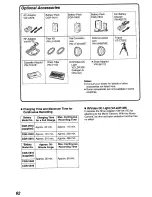 Предварительный просмотр 62 страницы Panasonic NV-RX24B Operating Instructions Manual