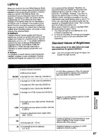 Предварительный просмотр 67 страницы Panasonic NV-RX24B Operating Instructions Manual