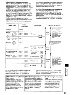 Предварительный просмотр 71 страницы Panasonic NV-RX24B Operating Instructions Manual