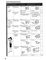 Предварительный просмотр 72 страницы Panasonic NV-RX24B Operating Instructions Manual