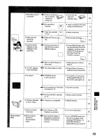 Предварительный просмотр 73 страницы Panasonic NV-RX24B Operating Instructions Manual