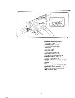 Предварительный просмотр 6 страницы Panasonic NV-RX37A Operating Instructions Manual