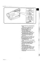 Предварительный просмотр 7 страницы Panasonic NV-RX37A Operating Instructions Manual