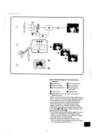 Предварительный просмотр 71 страницы Panasonic NV-RX37A Operating Instructions Manual