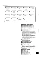 Предварительный просмотр 73 страницы Panasonic NV-RX37A Operating Instructions Manual