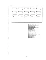 Предварительный просмотр 74 страницы Panasonic NV-RX37A Operating Instructions Manual