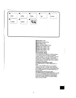 Предварительный просмотр 75 страницы Panasonic NV-RX37A Operating Instructions Manual