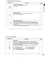 Предварительный просмотр 23 страницы Panasonic NV-RX3A Operating Instructions Manual