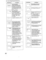 Предварительный просмотр 24 страницы Panasonic NV-RX3A Operating Instructions Manual