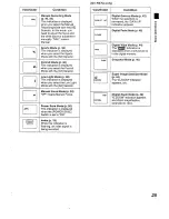 Предварительный просмотр 25 страницы Panasonic NV-RX3A Operating Instructions Manual