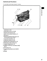 Предварительный просмотр 5 страницы Panasonic NV-RX64B Operating Instructions Manual