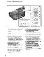 Предварительный просмотр 6 страницы Panasonic NV-RX64B Operating Instructions Manual